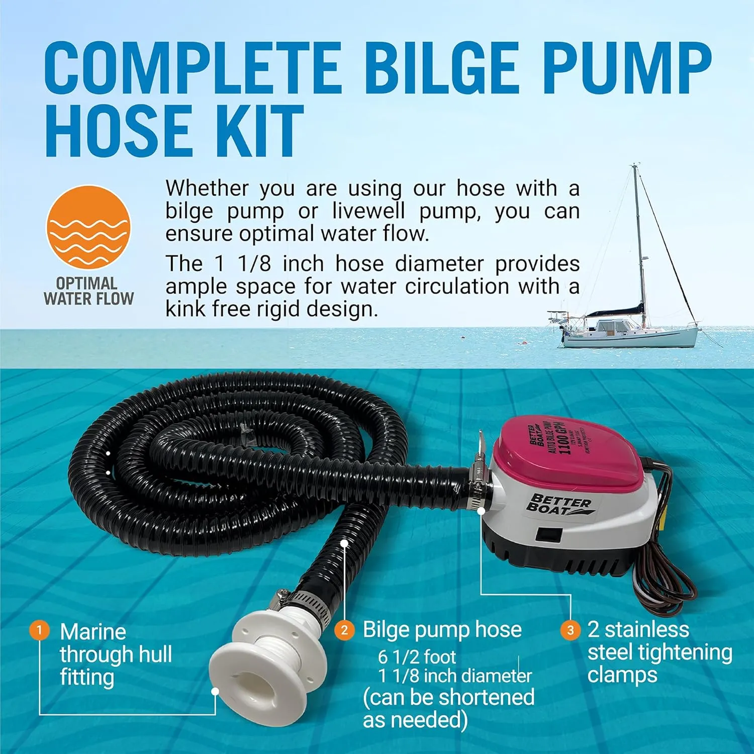 1 1/8 Bilge Pump Hose Kit, Includes 6.5 Ft Hose, Thru Hull Discharge Outlet Fitting, and Adapter, Compatible with 1 1/8 Inch Bilge Pump, Ideal for Boats and Jet Skis