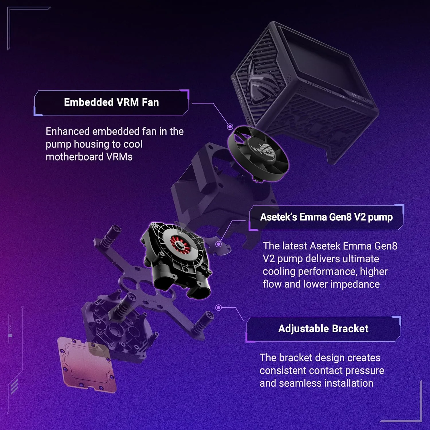 ASUS ROG RYUYJIN III 360 ARGB Extreme All-in-one AIO CPU Liquid Cooler, AMD Ryzen 9000 & Intel Core Ultra Ready, Asetek Gen8 V2 Pump; high Airflow & Static Pressure Magnetic Fans