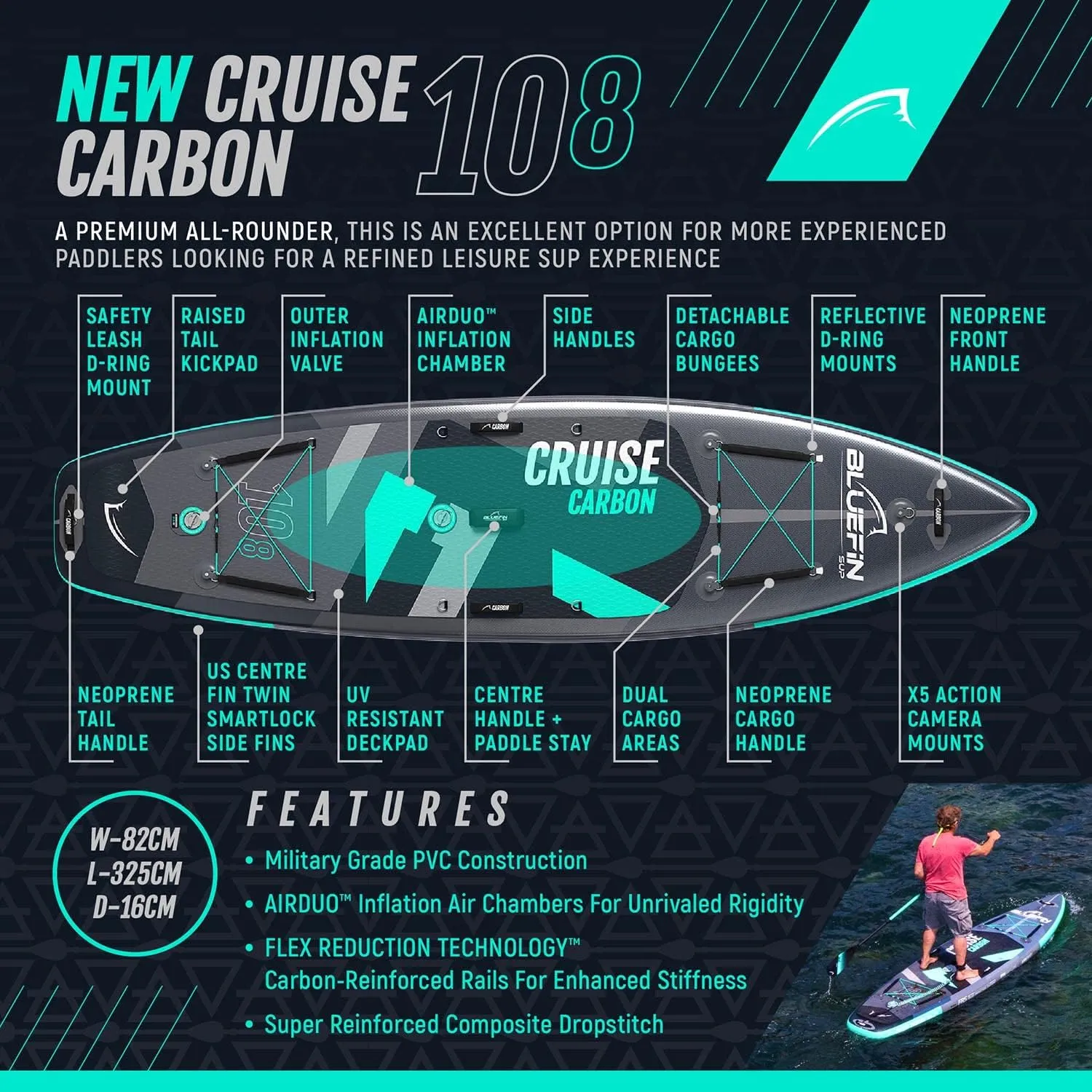 Bluefin® Cruise SUP Boards Premium Stand Up Inflatable Paddle Board Stable Design Non-Slip Design with Fibreglass Paddle & Accessories 5 Year Warranty Multiple Sizes for Adults