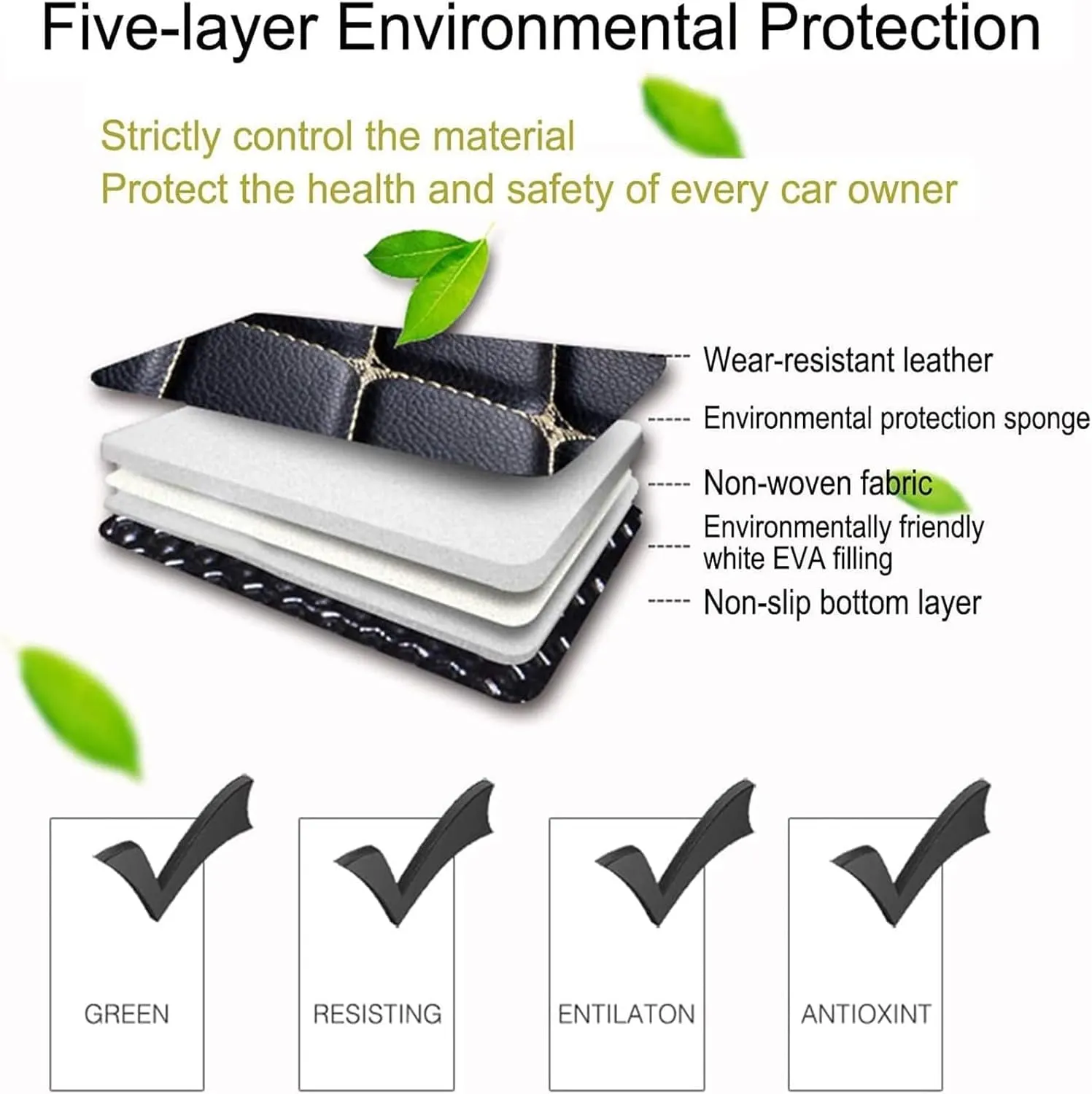 Car Full Coverage Boot Protector Liner for Jaguar E-PACE 2017 2018 2019 2020 2021 2022 2023 2024, Car Accessories