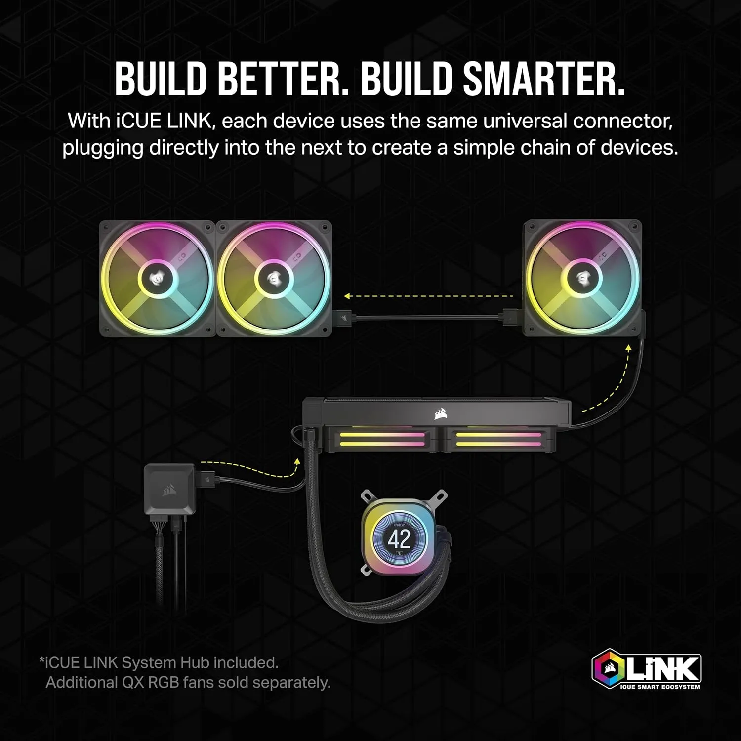 CORSAIR iCUE Link H100i LCD Liquid CPU Cooler - 240mm AIO - QX120 RGB Fans - 2.1” IPS LCD Screen - Fits Intel LGA 1700, AMD AM5 - iCUE Link System Hub Included - Black