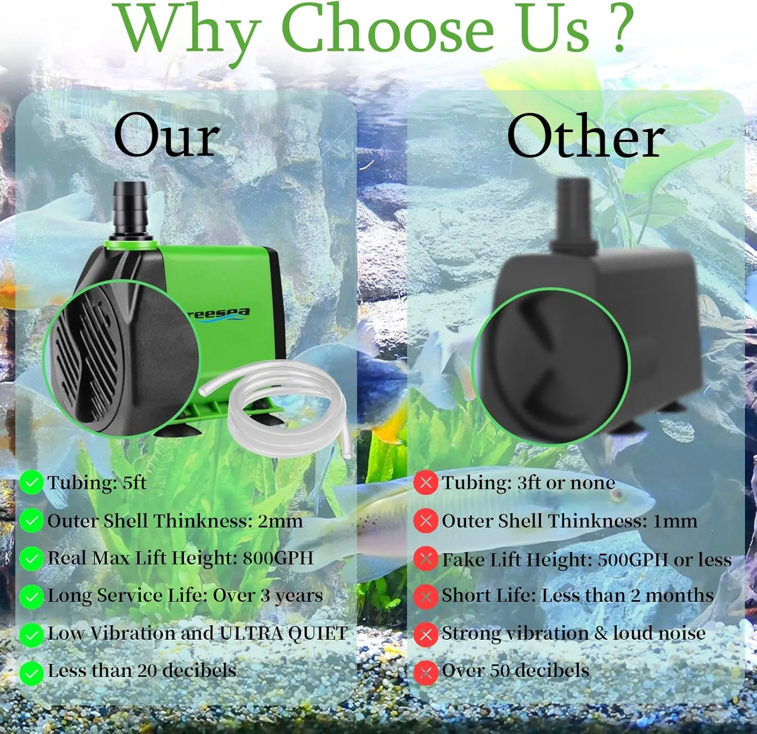 FREESEA Fountain Submersible Water Pump: 800GPH 45W Adjustable Small Pond Pump with 5ft Tubing Hose and 3 Nozzles 10ft High Lift for Outdoor | Hydroponics | Waterfall | Aquarium | Fish tank