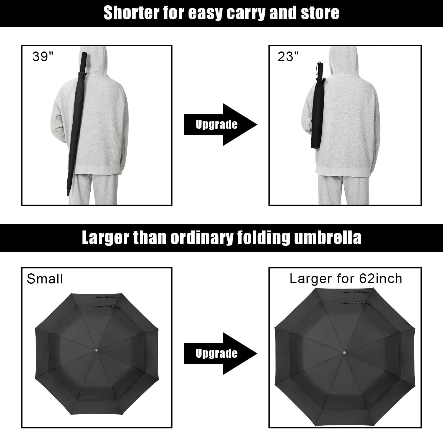 G4Free 62 Inch Portable Golf Umbrella Large Oversize Double Canopy Vented Windproof Waterproof Automatic Open Stick Umbrellas for Men Women(Black)