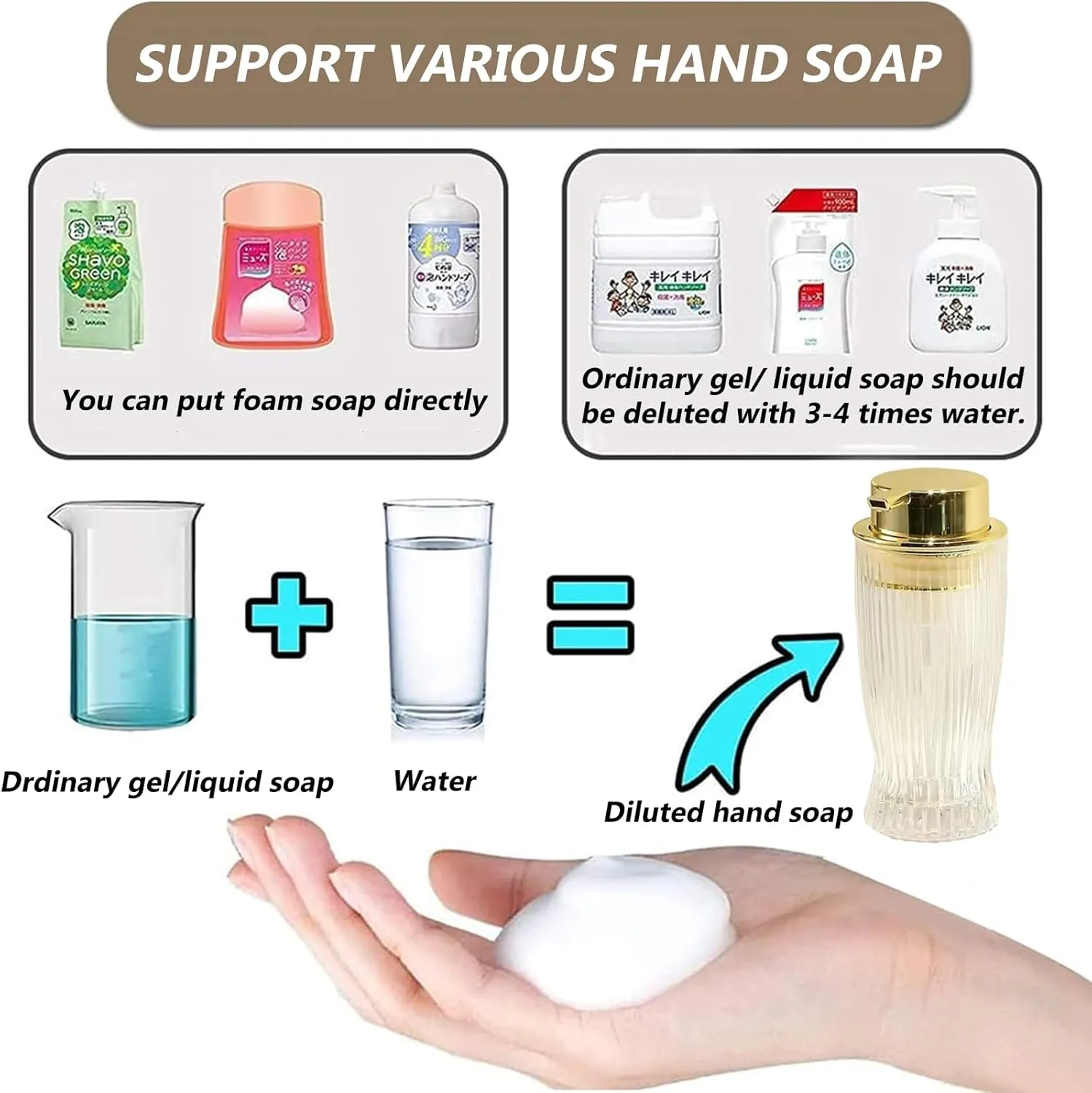 Glass Foam Soap Dispenser, 12 Oz Refillable Lotion Dispenser with Gold Pump, Hand Soap Dispenser for Bathroom Kitchen, Modern Home Bathroom Kitchen Decor (Grey with Lotion Pump)