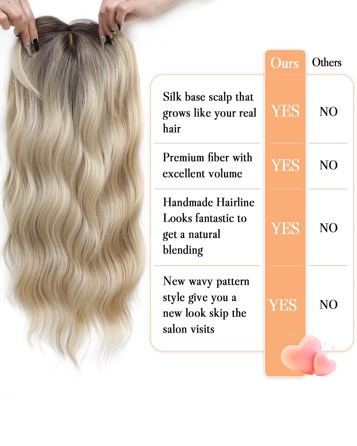 Hair Toppers for Women 20inch Wavy Hair Toppers for Women Toppers Hair Pieces for Women with Thinning Hair Ombre Highlight Synthetic Wig Clip In Hair Topper Wiglets with Fringe Bang Add Hair Volume