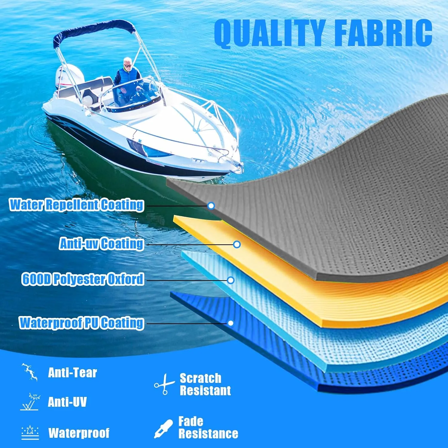 Heavy Duty 600D Boat Cover, Waterproof & UV Resistant, Fits 14-16 FT X 68" Beam Width V-Hull, Tri-Hull, Bass Boats – Trailerable Marine Grade Cover with Adjustable Straps for All-Weather Protection