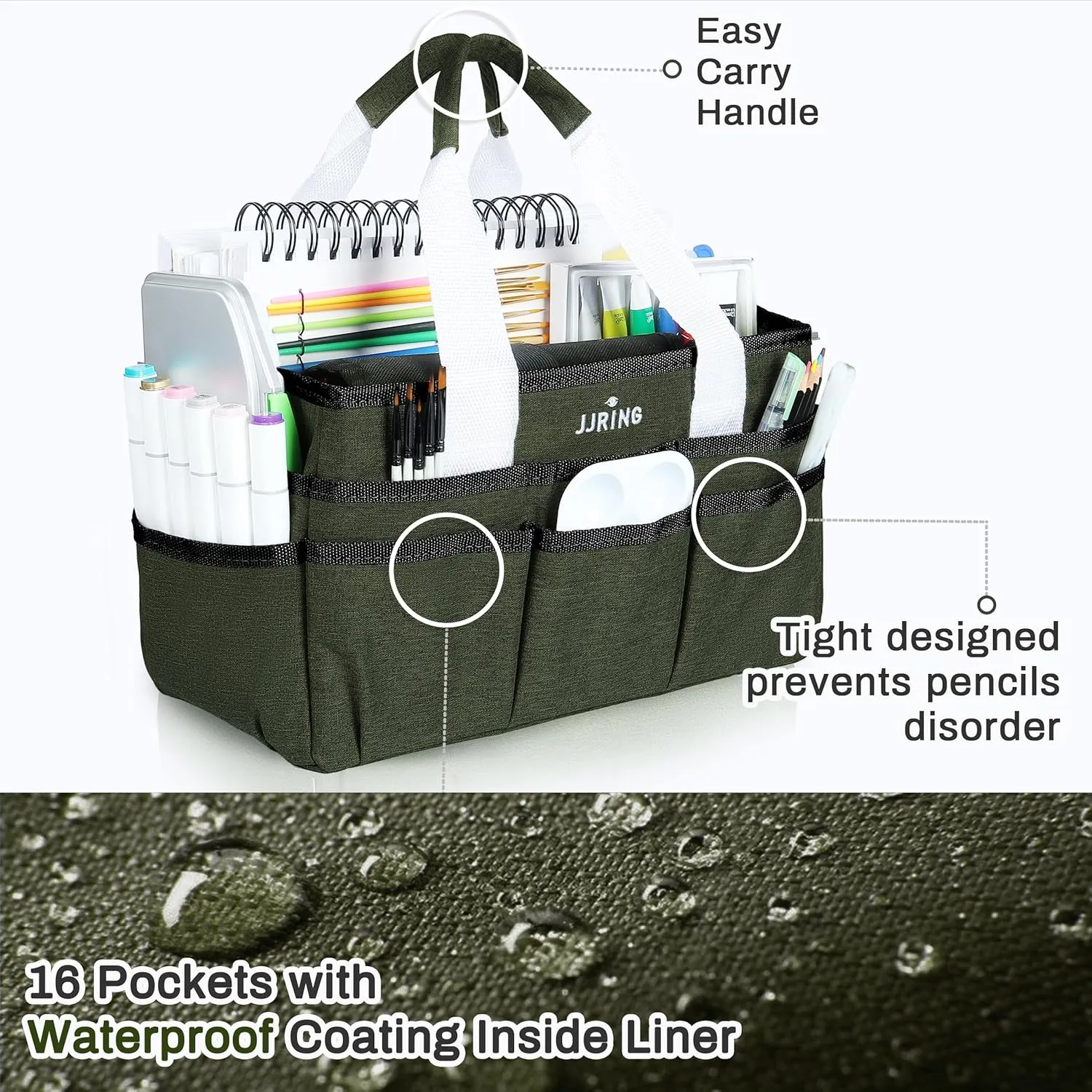 JJRING Craft Organizer Tote Bag, Art Storage Caddy with Multiple Pockets, Sap Green Sewing Bag for Art, Craft, Scrapbooking, Medical, and Office Supplies Storage