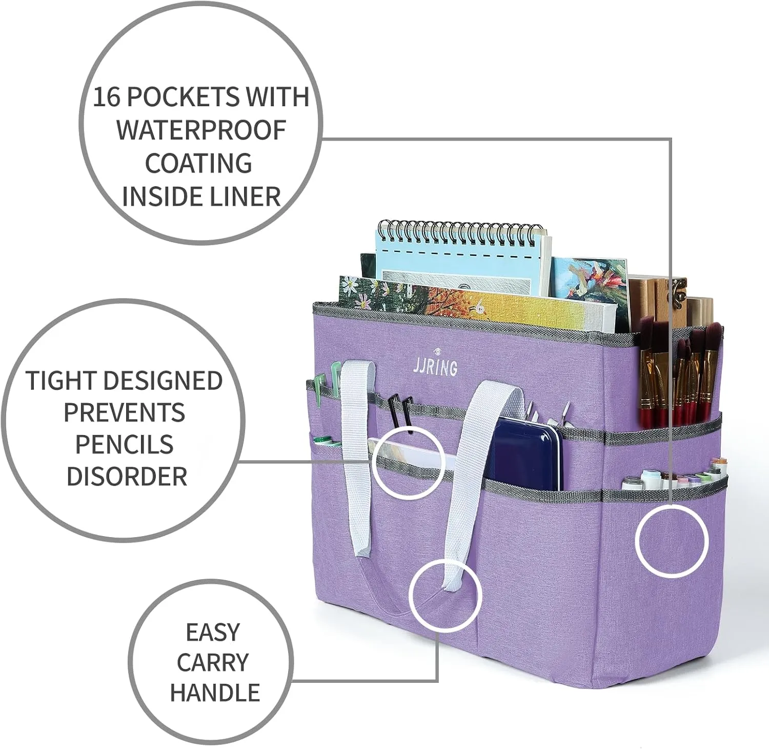 JJRING Craft Organizer Tote Bag, Large Art Storage Caddy with Multiple Pockets, Lilac Sewing Bag for Art, Craft, Scrapbooking, School, Medical, and Office Supplies Storage