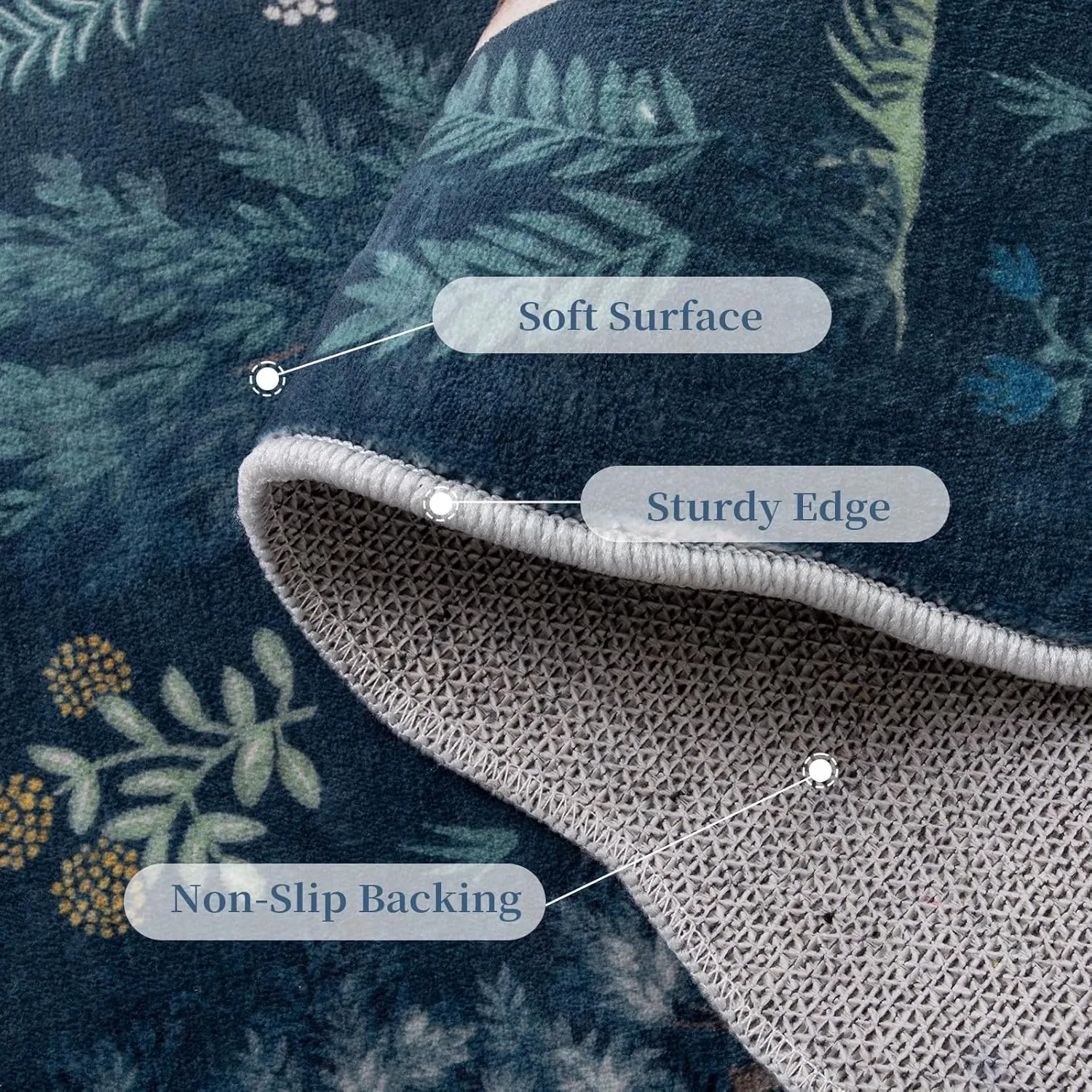 Jungle 5x7 Blue Area Rug, Soft Neutral Rugs for Bedroom Ultra-Thin Washable Playroom Rug, Neutral Print Non Slip Carpet Rug for Living Room Kids Nursery Playroom Office (Blue, 5'x7')