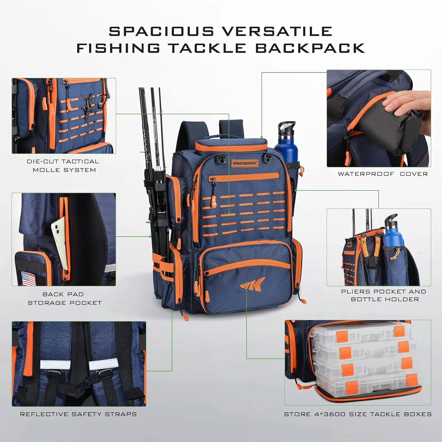 KastKing Bait Boss Fishing Tackle Backpack with Rod Holders-4 Tackle Boxes-Rain Cover,43L Large Storage for Fishing Gear