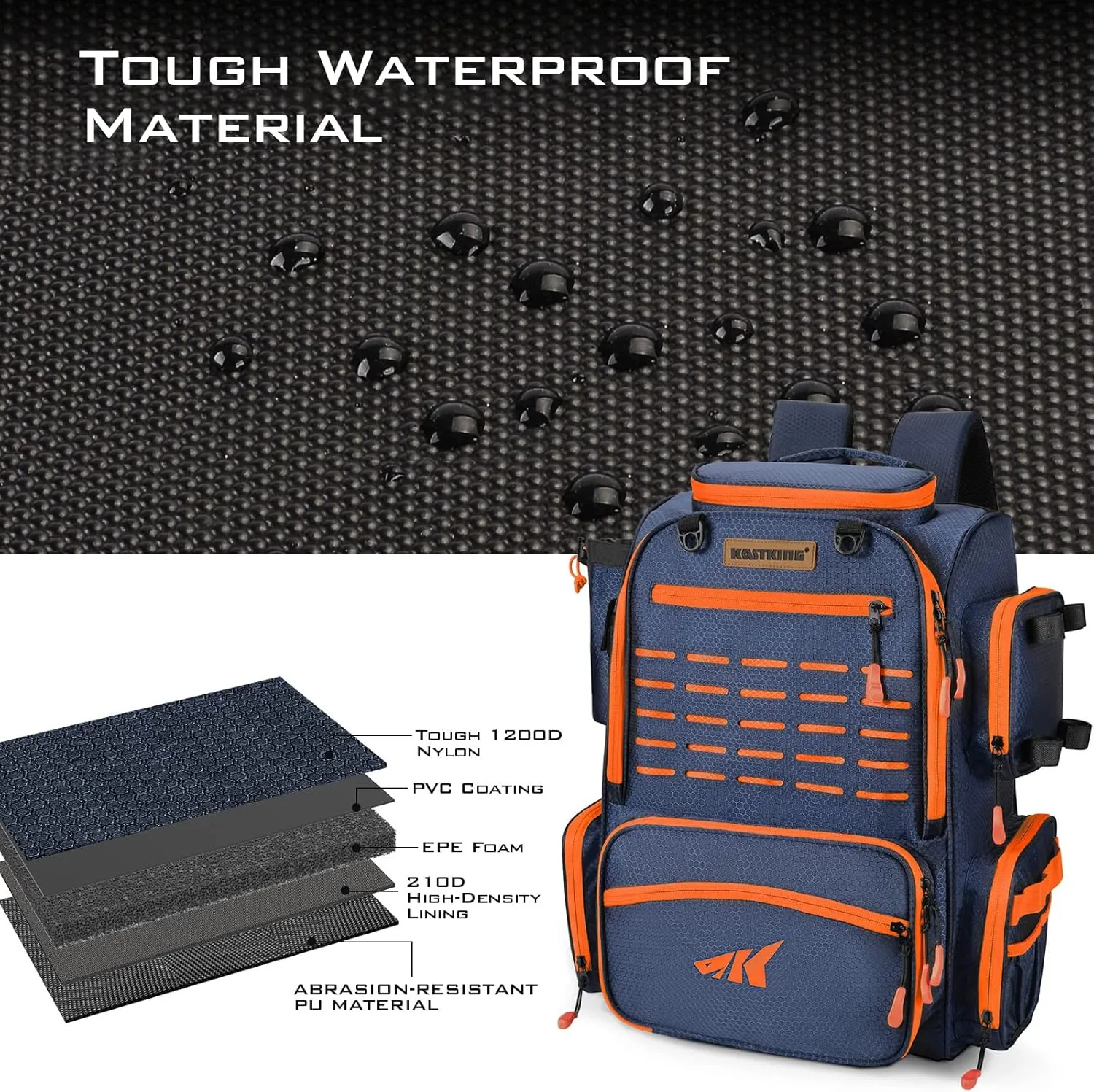 KastKing Bait Boss Fishing Tackle Backpack with Rod Holders-4 Tackle Boxes-Rain Cover,43L Large Storage for Fishing Gear