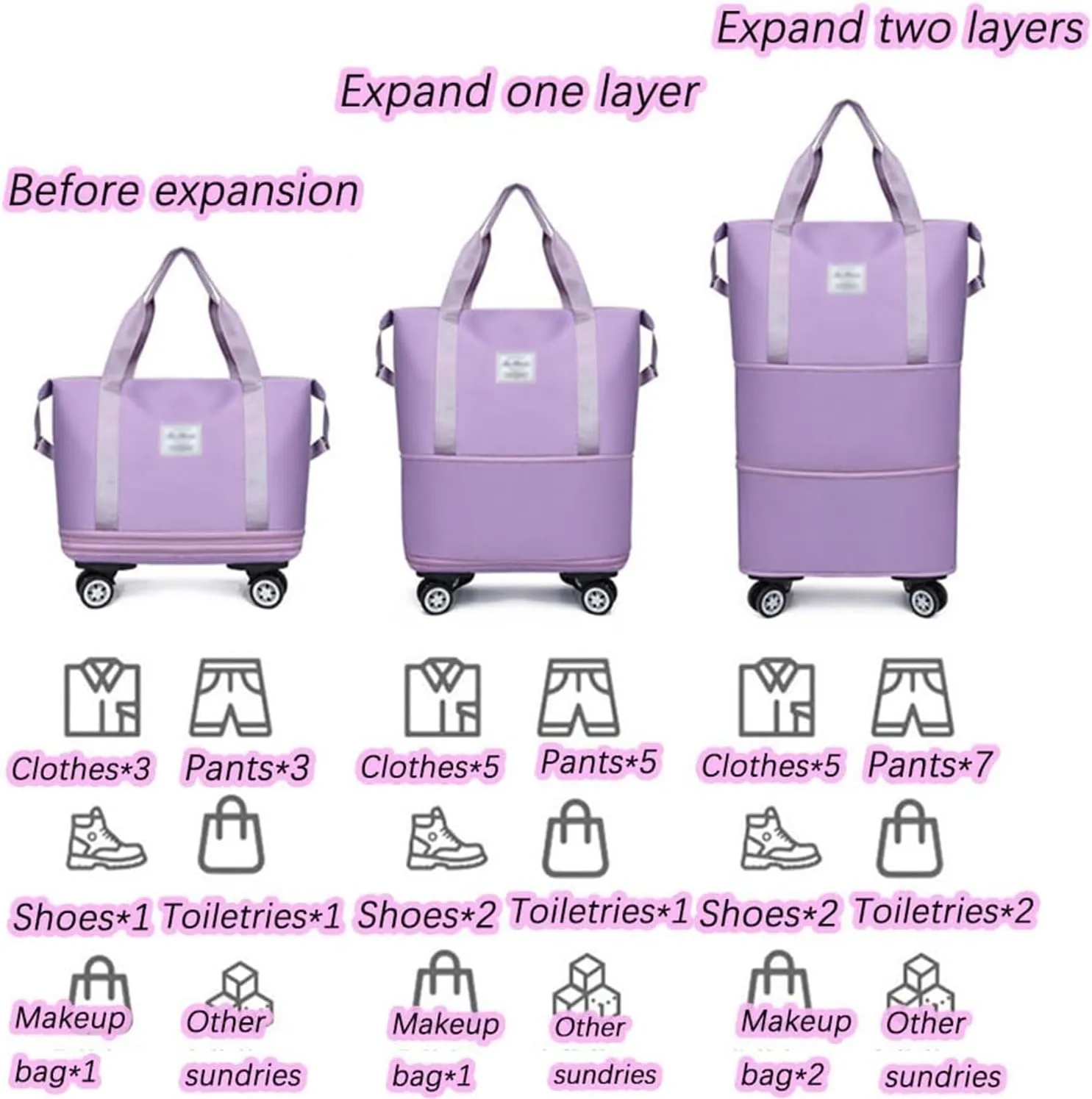 Klarson Expandable Bag with Wheels - New Scratch Expandable Travel Duffle Bag with Wheels, Foldable Suitcase without Handl (C)