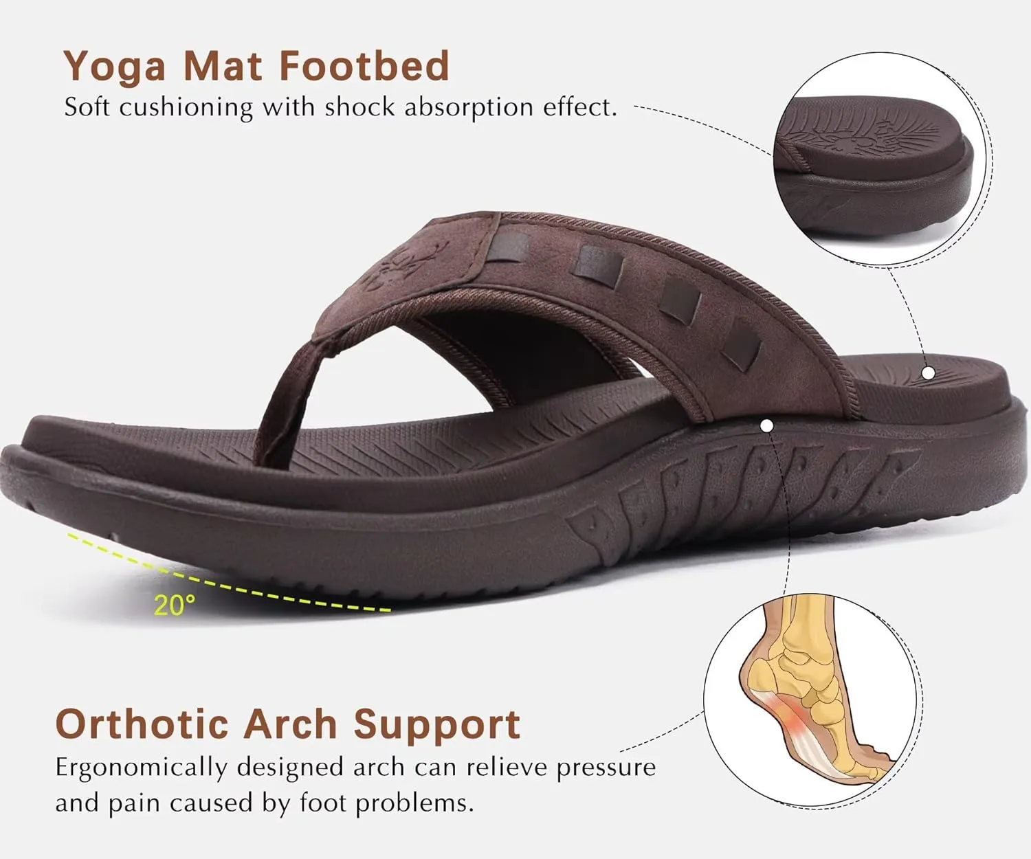KuaiLu Mens Sport Flip Flops Comfort Orthotic Thong Sandals with Plantar Fasciitis Arch Support Outdoor Summer Beach Size 7~15
