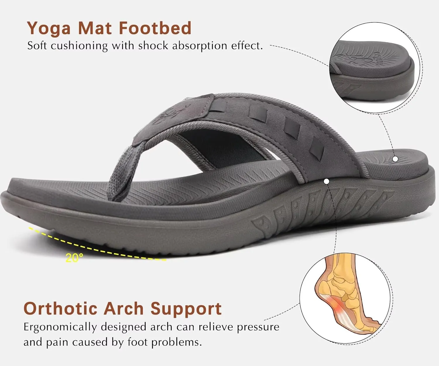 KuaiLu Mens Sport Flip Flops Comfort Orthotic Thong Sandals with Plantar Fasciitis Arch Support Outdoor Summer Beach Size 7~15