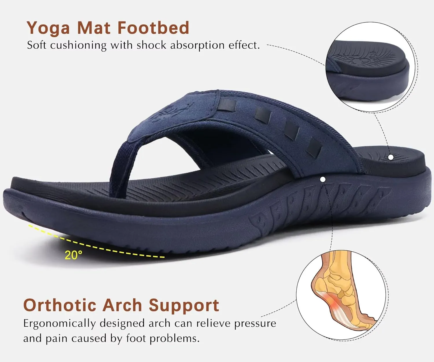 KuaiLu Mens Sport Flip Flops Comfort Orthotic Thong Sandals with Plantar Fasciitis Arch Support Outdoor Summer Beach Size 7~15