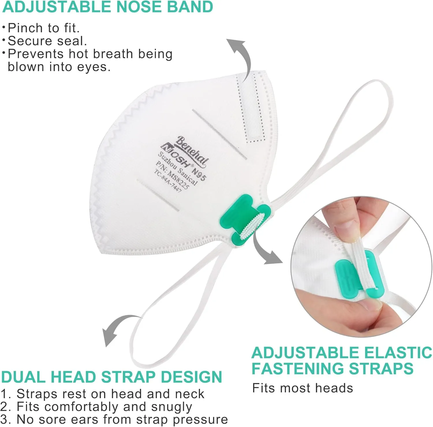 LotFancy N95 Mask for Adults, NIOSH Particulate Respirator, N95 Face Mask for Construction, Cleaning, Sanding, Dust Pollution