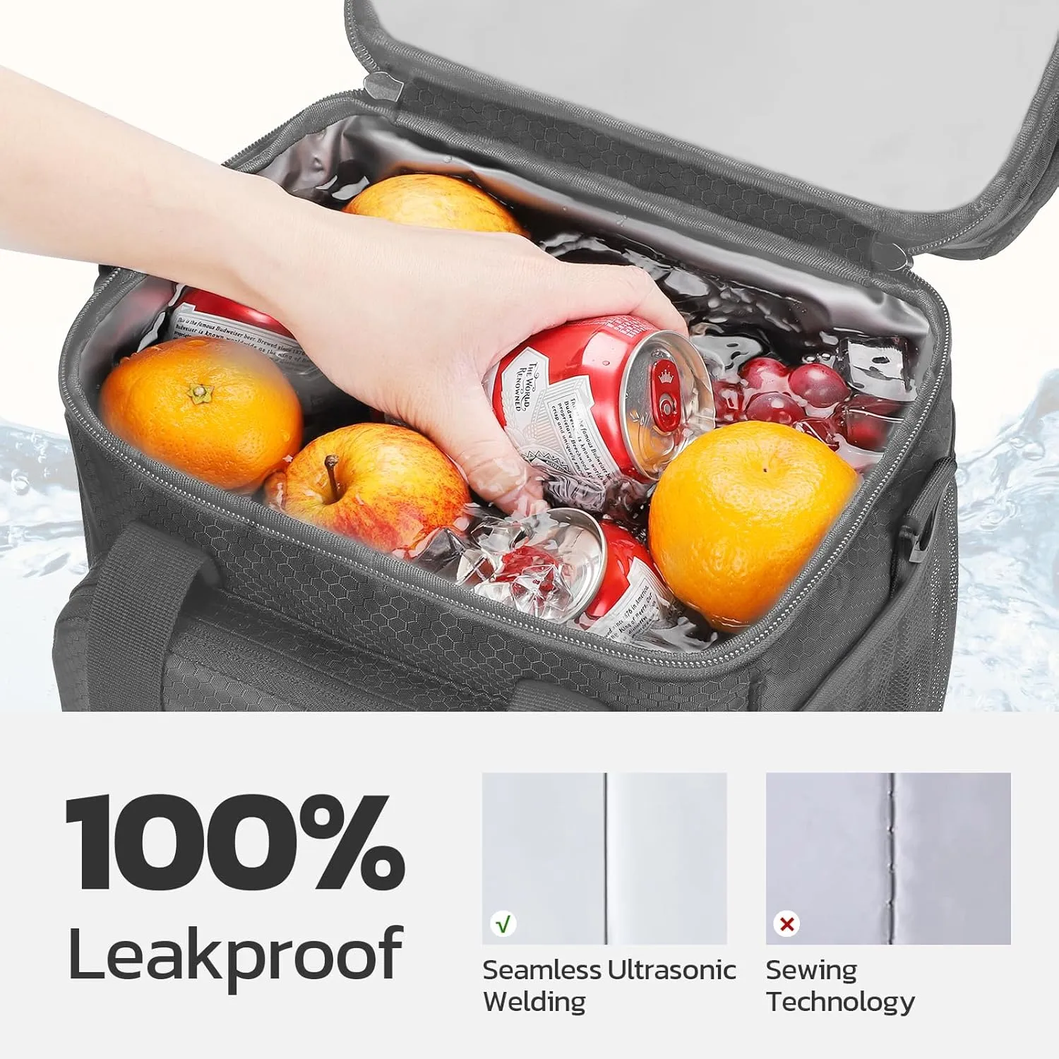 Maelstrom Lunch Box for Men,Insulated Lunch Bag Women/Men,Leakproof Lunch Cooler Bag, Lunch Tote Bag