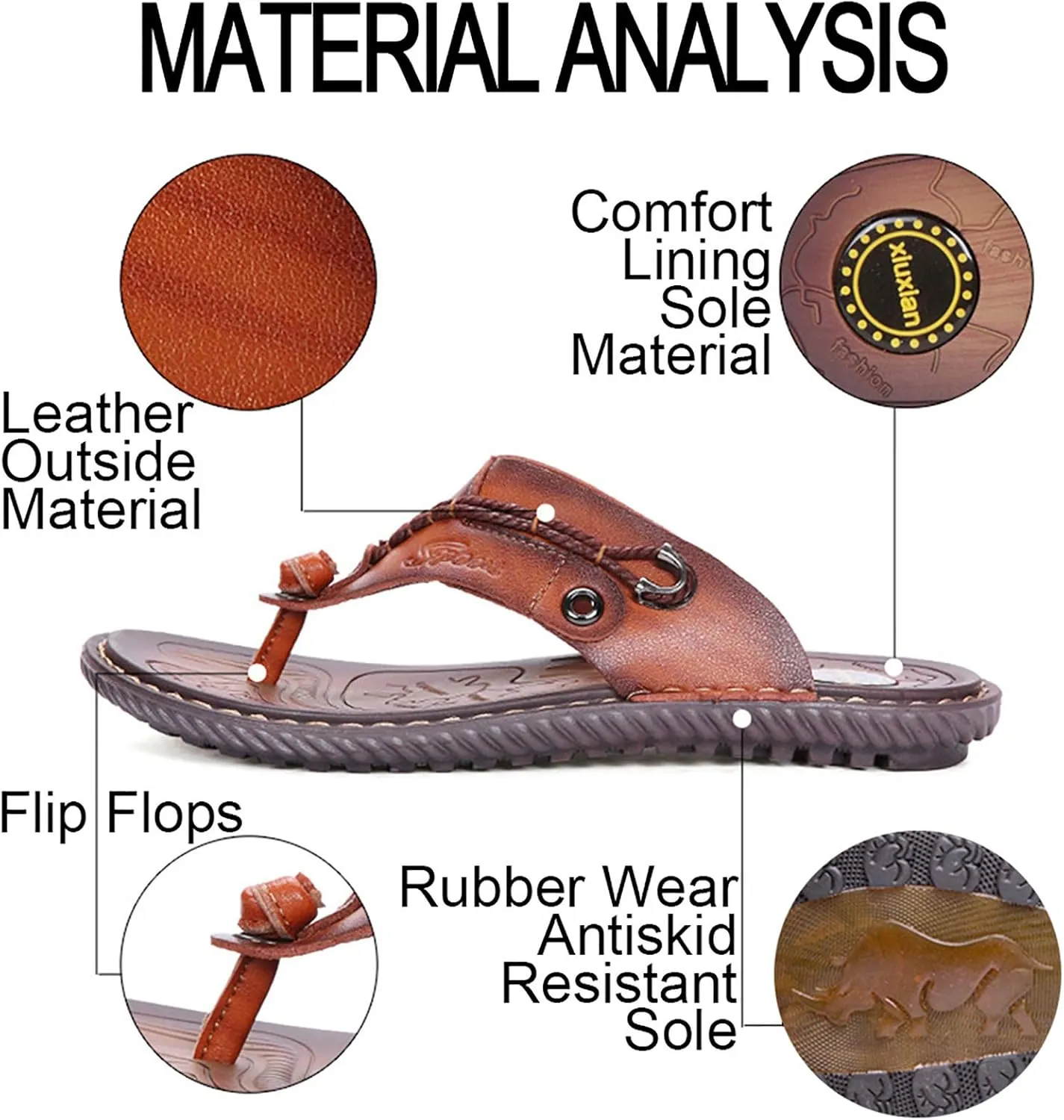 Mens Flip Flops Casual Leather Home Sandals for Mens Rubber Sole Slippers