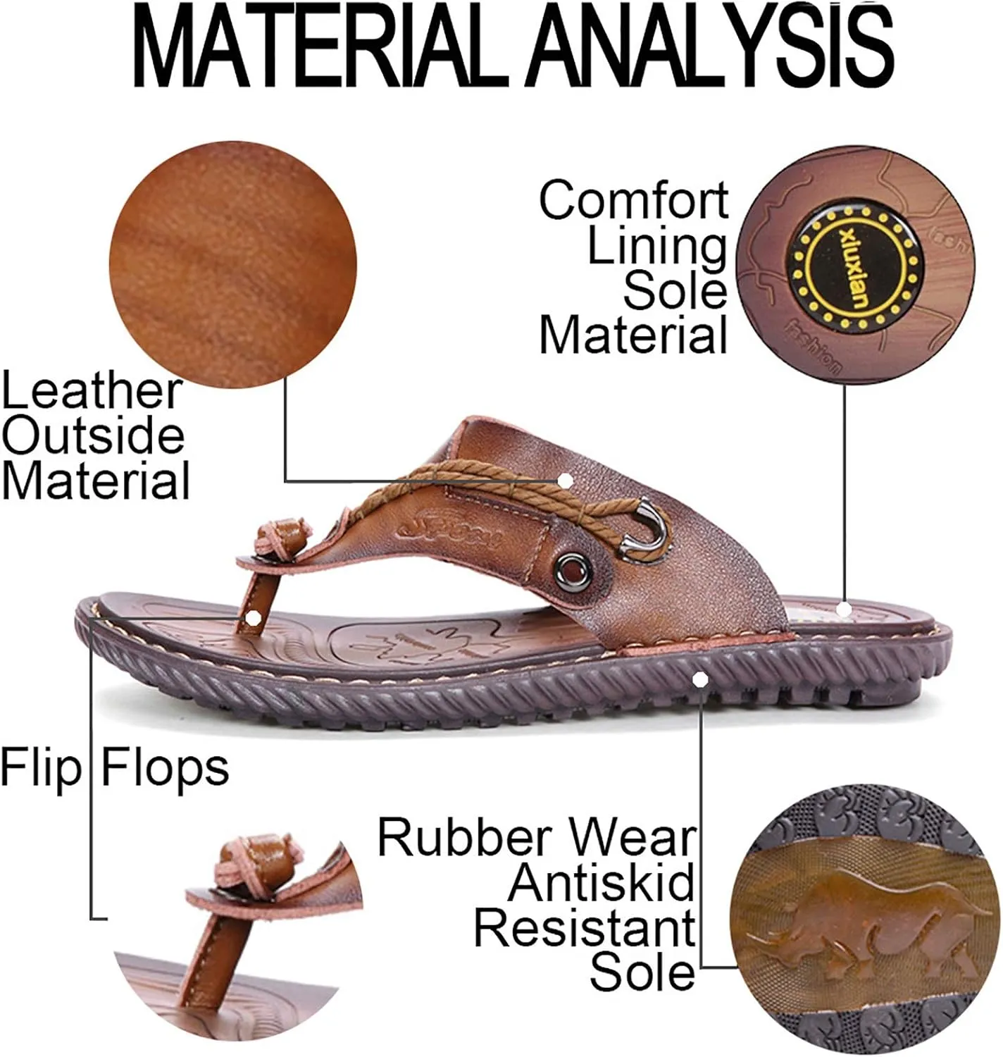 Mens Flip Flops Casual Leather Home Sandals for Mens Rubber Sole Slippers