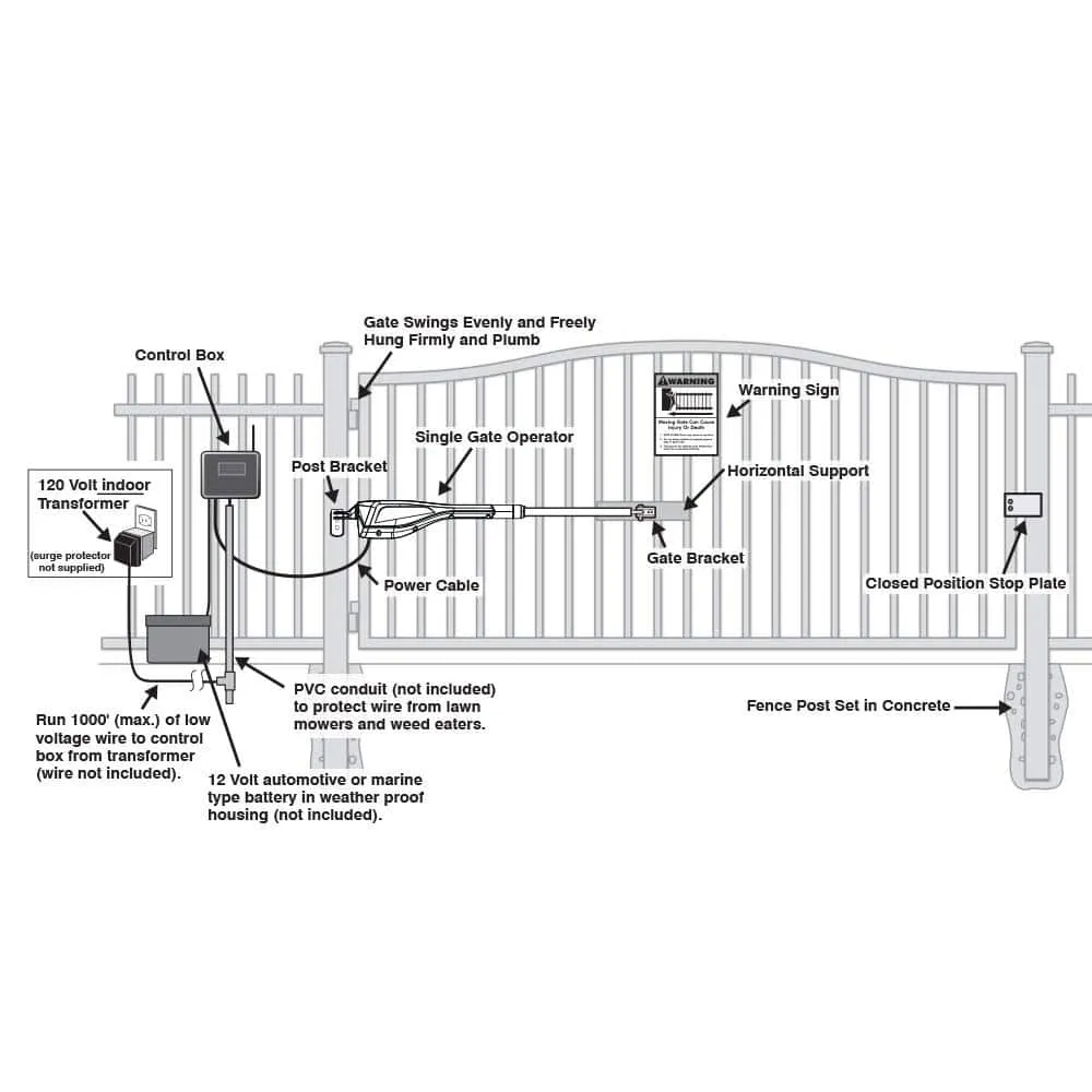 Mighty Mule Light Duty Single Swing Gate Opener Solar Capable