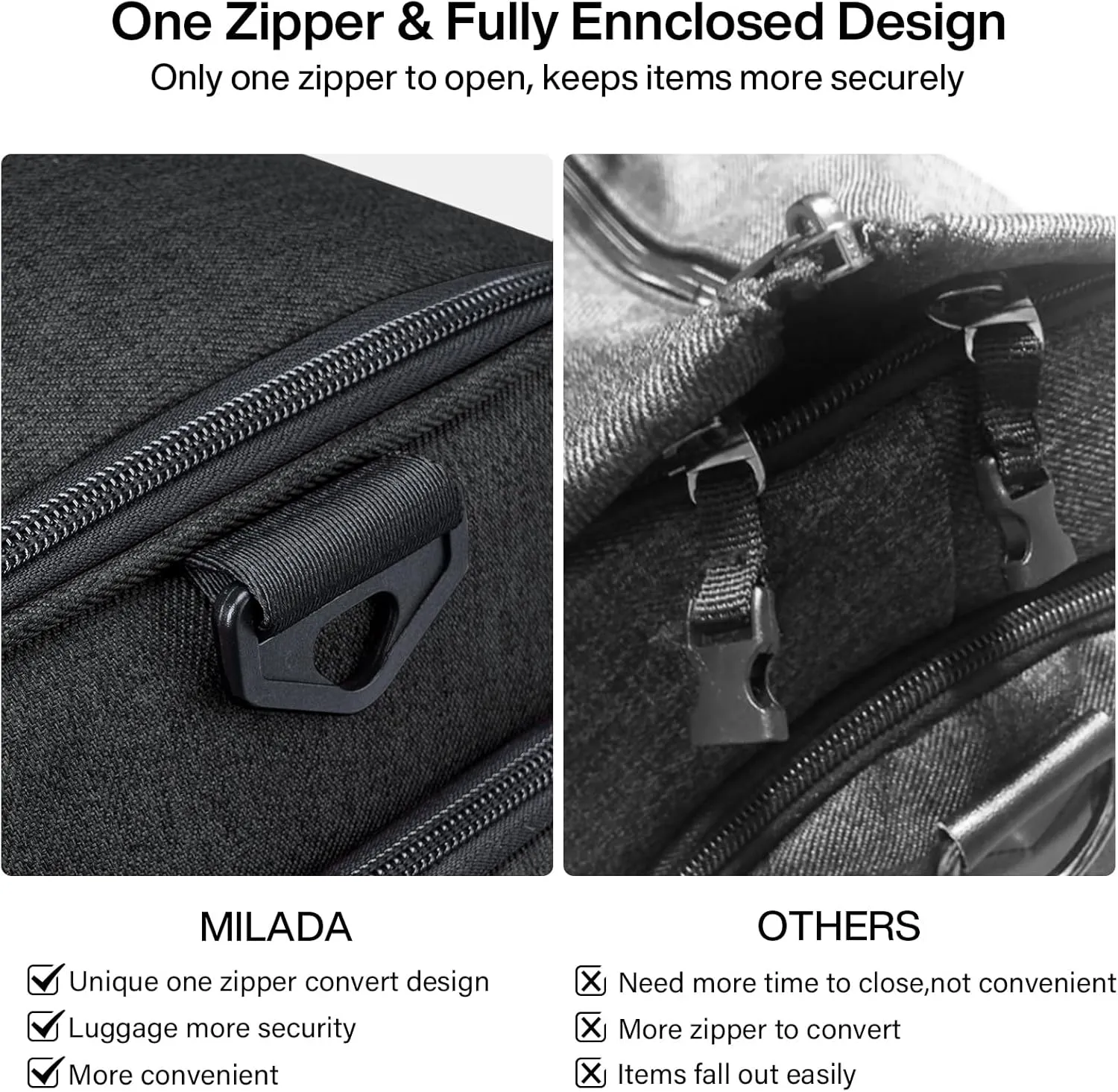 MILADA Garment Bag for Travel Suit Bag Travel Large Duffel Bag 2 in 1 Hanging Carry on Luggage Bag Foldable Travel Bag with Shoe Pouch for Men Women,Black