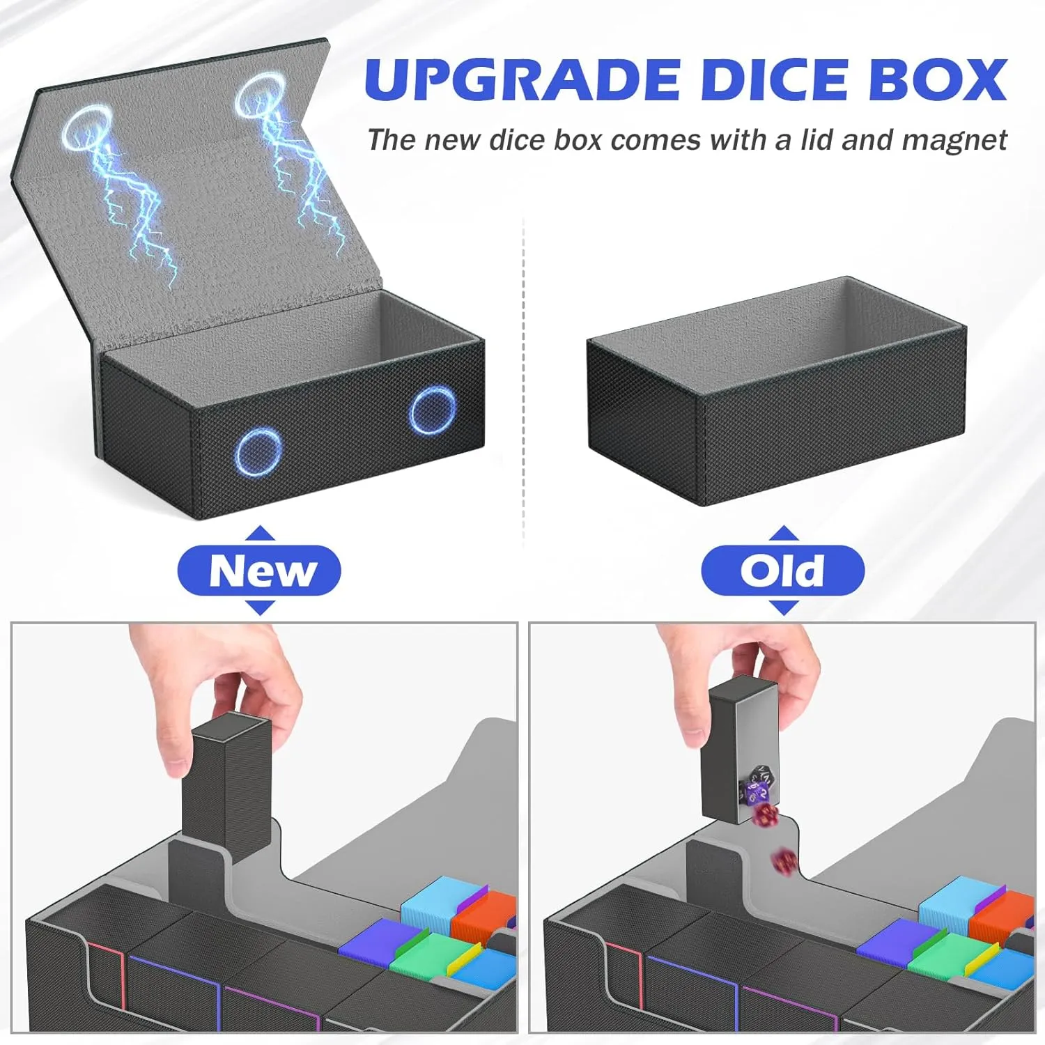Mtg Deck Boxs Set, PU Leather Trading Card Storage Box, Hold Up to 3000 Cards, Card Deck Box with Game Mat and 8 Divider Tabs, Commander Deck Case for TCG, CCG, YuGiOh and Sport Card (Black & Grey)