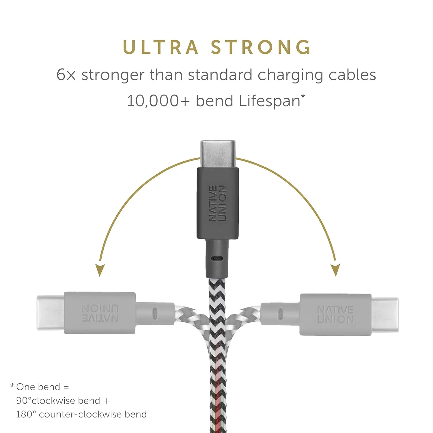 Native Union Belt Cable USB-C to USB-A - 4ft Ultra-Strong Charging Cable with Leather Strap Compatible with iPhone 16, Samsung Galaxy Z Fold 6, Flip 6 / S25 Ultra, Pixel 9 Pro, iPad Pro (Zebra)