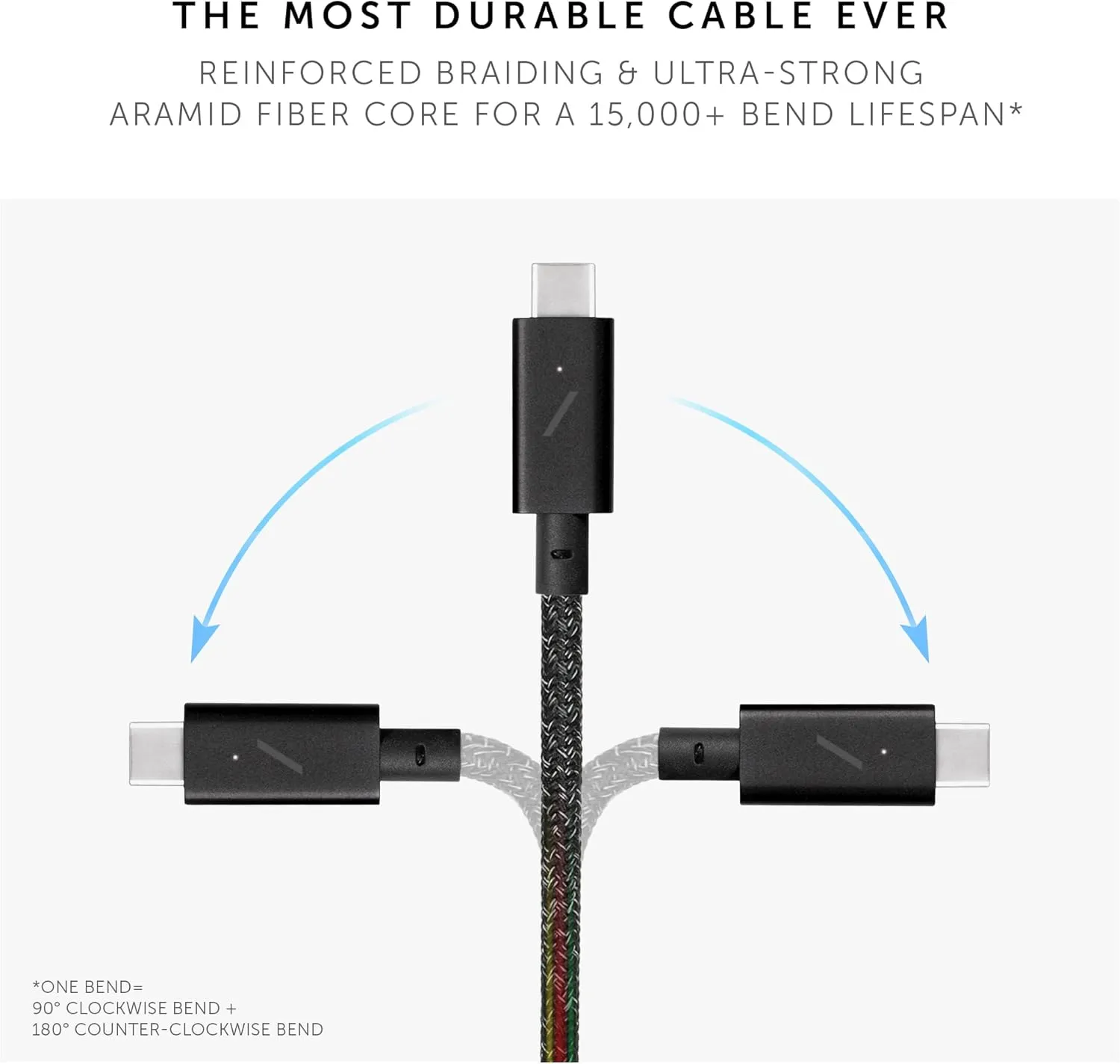 Native Union Type-C Belt Cable Pro - 240W USB-C to USB-C 8ft Ultra-Strong Charging Cable with Leather Strap Compatible with iPhone 16, 16 Pro Max, MacBook Pro 14"/16" M2, Air 15" M2 (Cosmos)