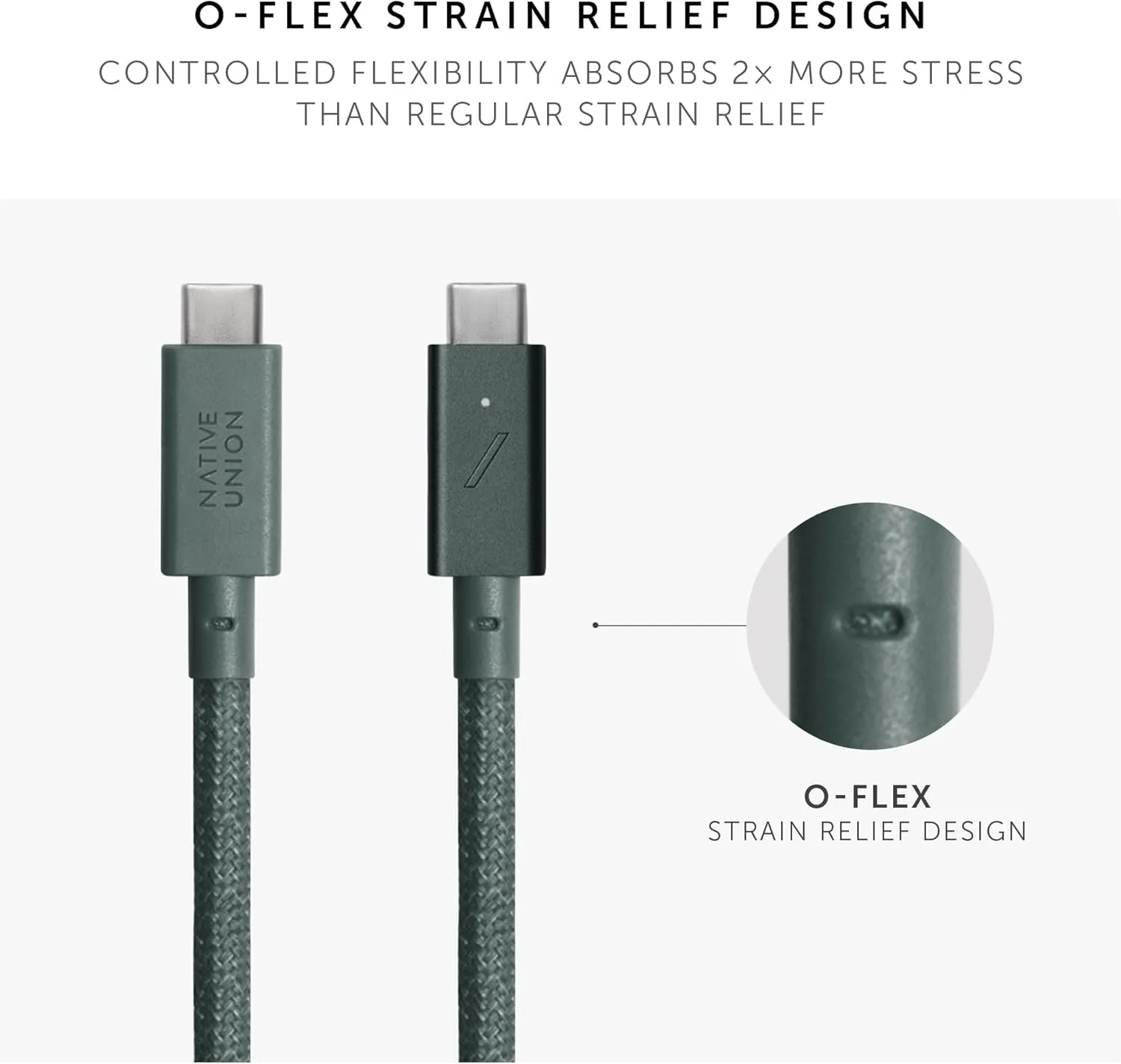 Native Union Type-C Belt Cable Pro - 240W USB-C to USB-C 8ft Ultra-Strong Charging Cable with Leather Strap Compatible with iPhone 16, 16 Pro Max, MacBook Pro 14"/16" M2, Air 15" M2 (Slate Green)
