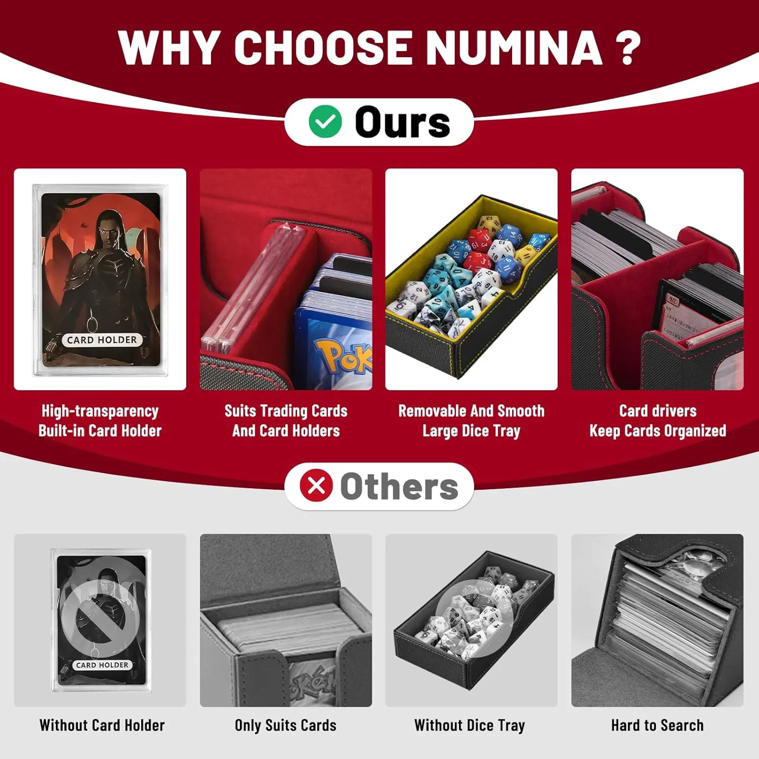 NUMINA MTG Deck Box with Commander Display – Trading Card and Dice Storage for 200 Double-Sleeved Cards, Removable Deck Case & Magnetic Card Holders for MTG & TCG Newcomers and Veterans