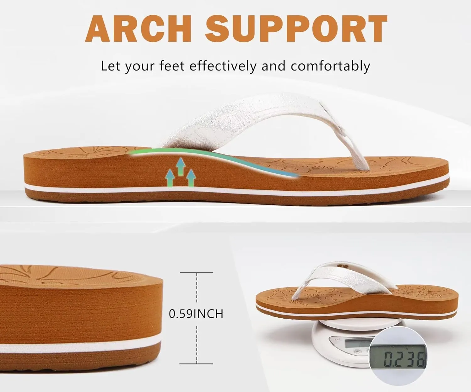 ONCAI Women's Flip Flops Comfortable Summer Beach Thong Sandals for Women with Cushion Walking Arch Support Yoga Mat Indoor Outdoor Soles