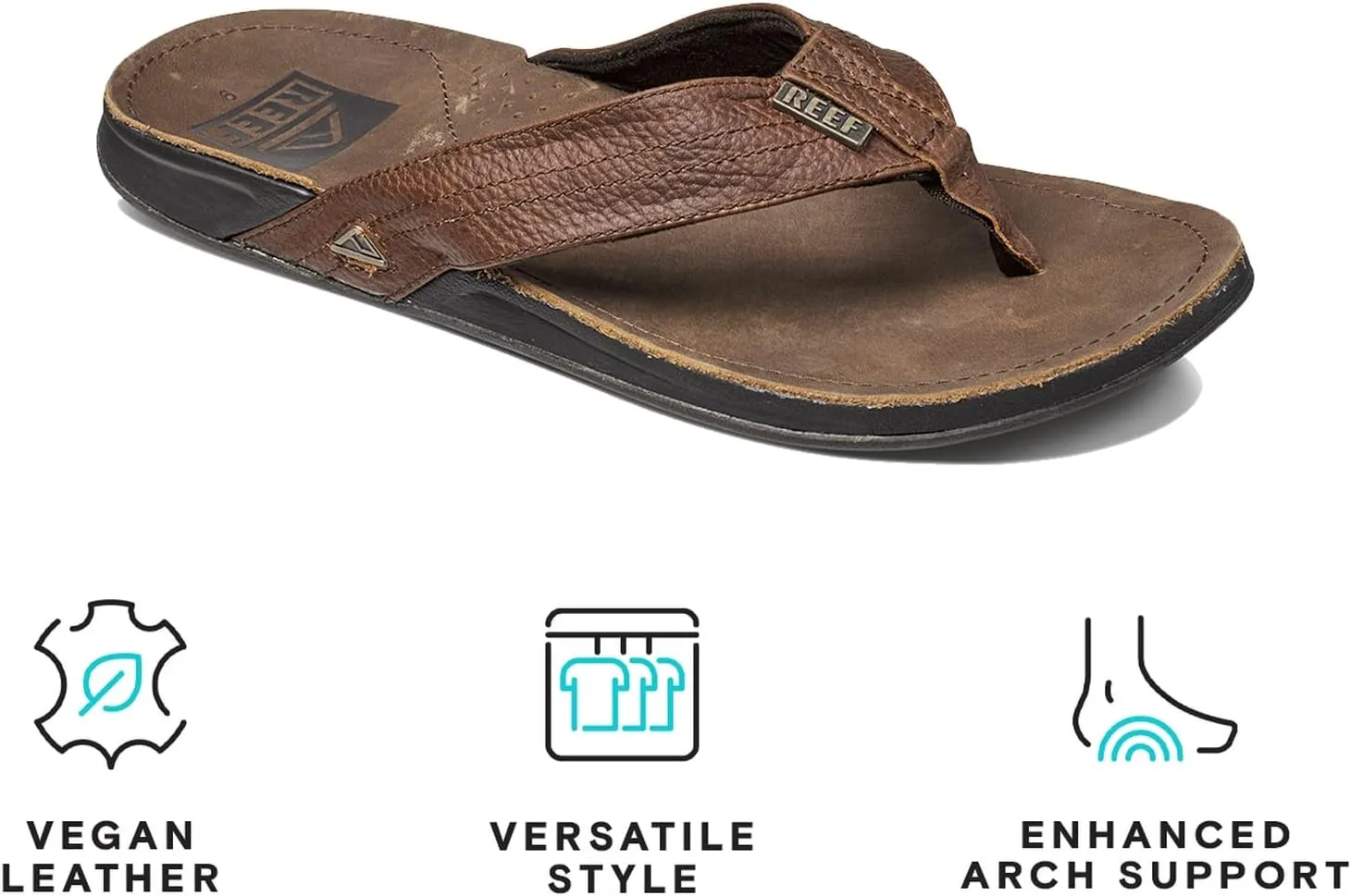 REEF J-Bay III Men's Full Grain Leather Flip Flop