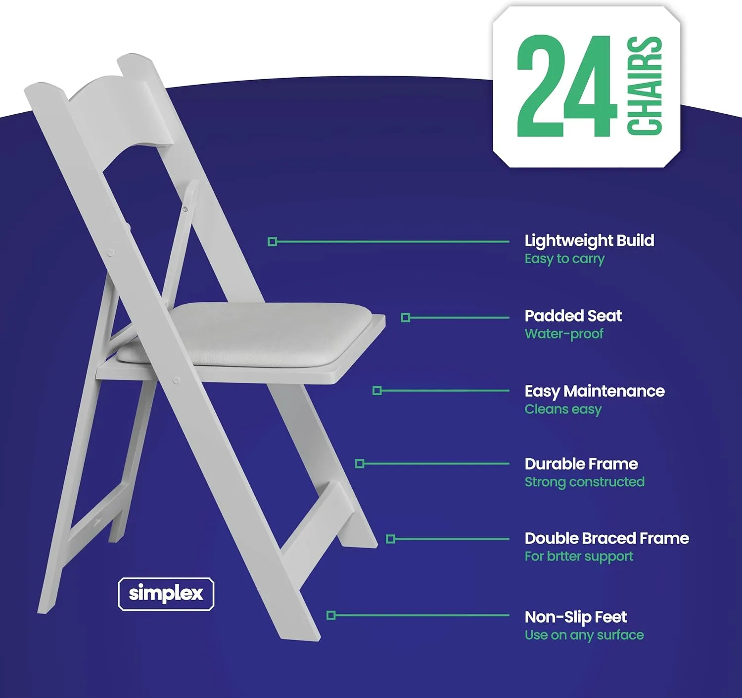 Simplex Furniture Modern White Resin Foldable Chair - 24 Pack, Stackable, Lightweight, Indoor/Outdoor, Rental Grade - Folding Chairs with Padded Seats