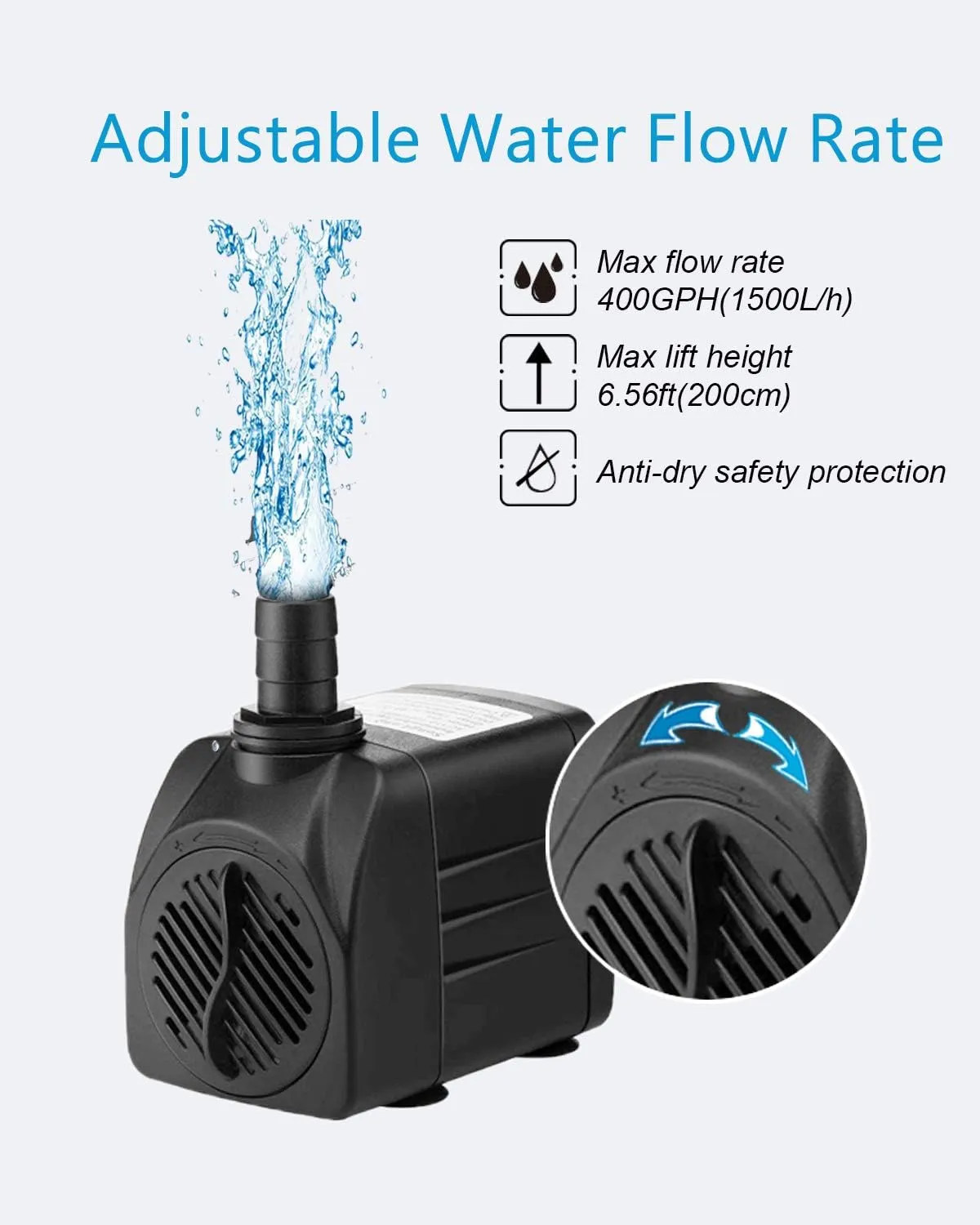 Submersible Pump 400GPH (1500L 25W) Ultra Quiet with Dry Burning Protection 6.5ft High Lift for Fountains, Hydroponics, Ponds, Aquariums & More……