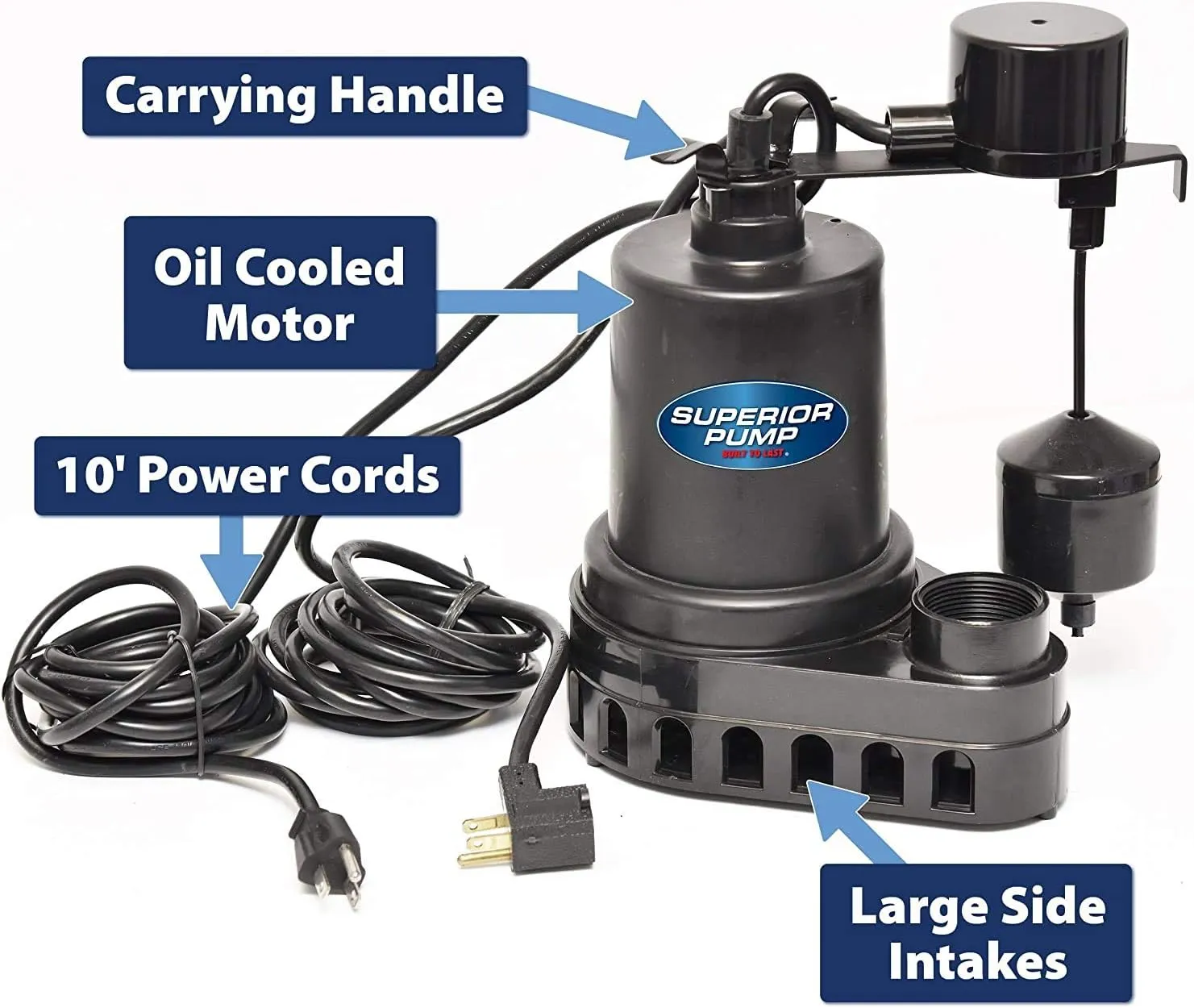 Superior Pump 92072-U 1/3 HP Remote Sink Drain Pump System, Black