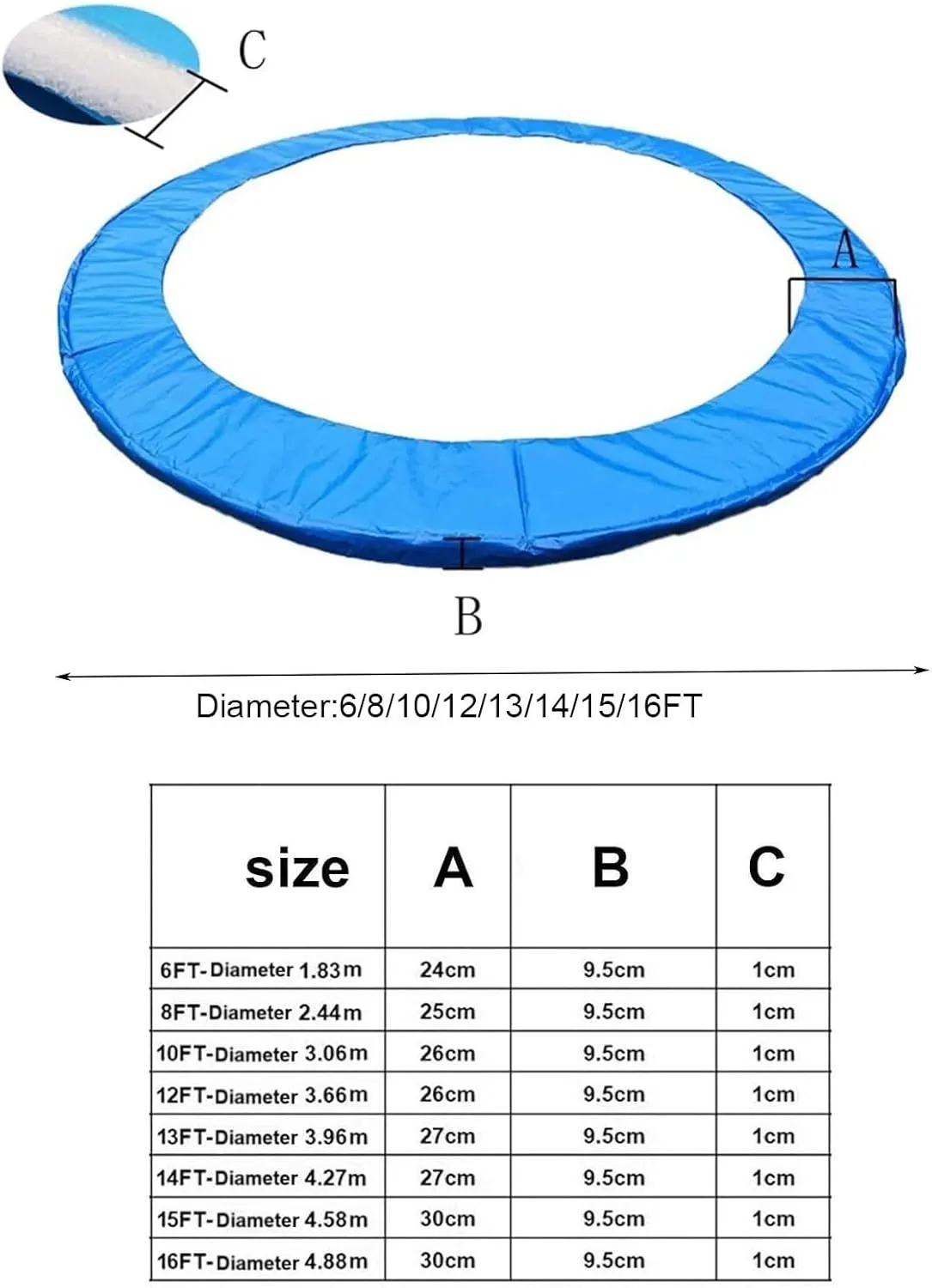 Trampoline Pad,New Universal PVC Trampoline Pad Replacement,Waterproof Trampoline Spring Covers Accessories Tear-Resistant for Home Gym Indoor Fun Outdoor