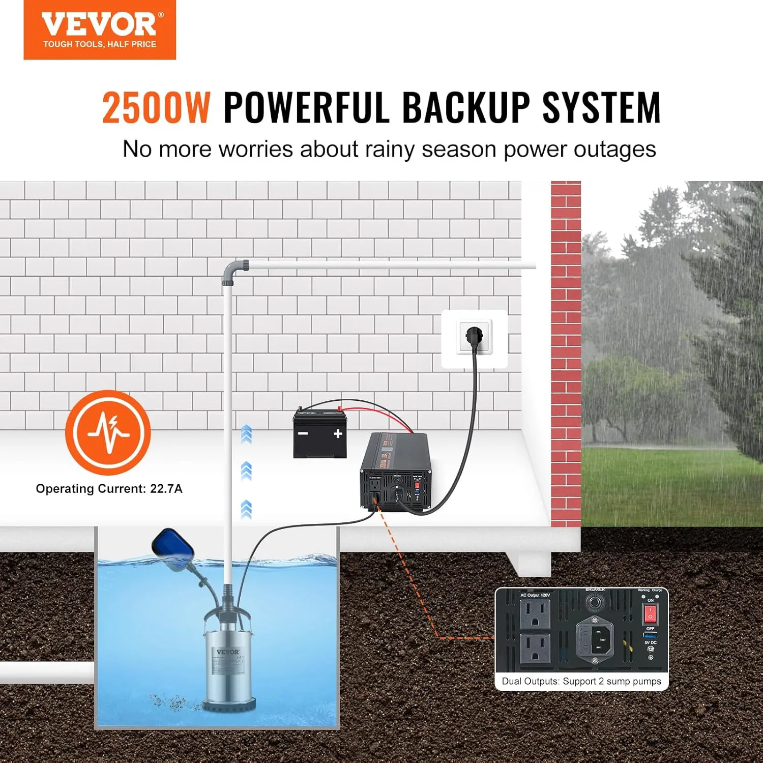VEVOR 2500W Sump Pump Battery Backup with LCD, Automatically Shifts to Inverter Power Ensuring Uninterrupted Operation, Essential for Emergencies & Power Failures