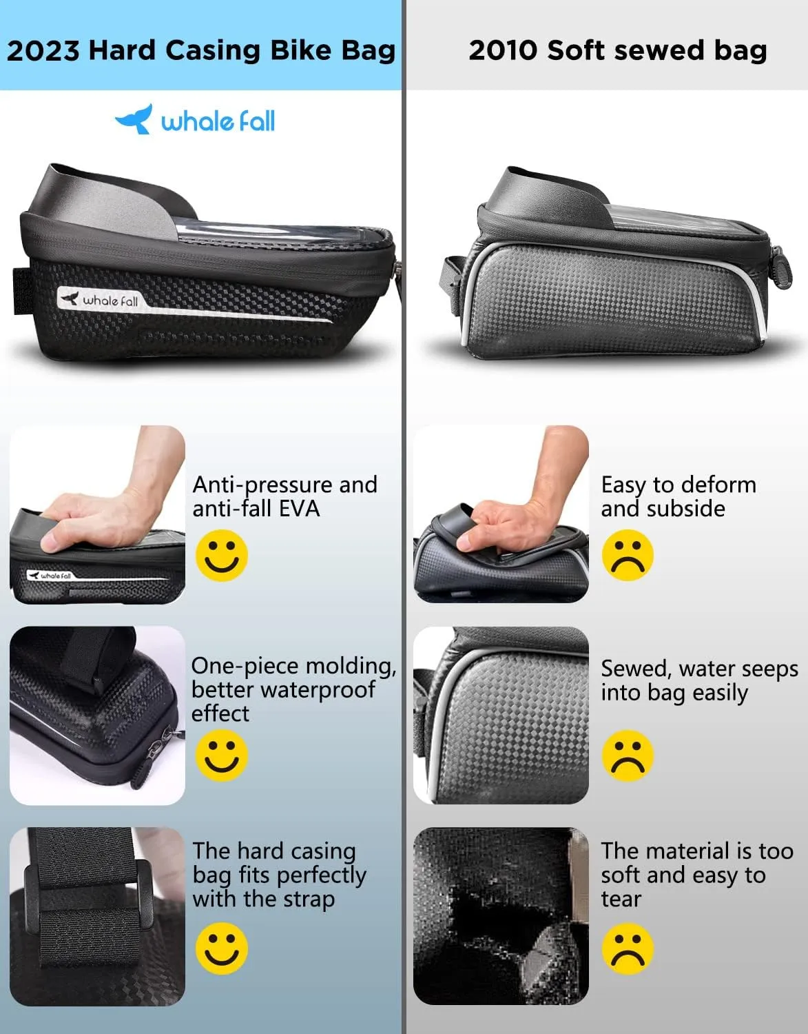 whale fall Hard Casing Bike Bag, Never Deform, Waterproof Bike Phone Holder with 0.25mm Sensitive TPU Touch-Screen, Bicycle Accessories, with Rain Cover for Phones under 6.9''