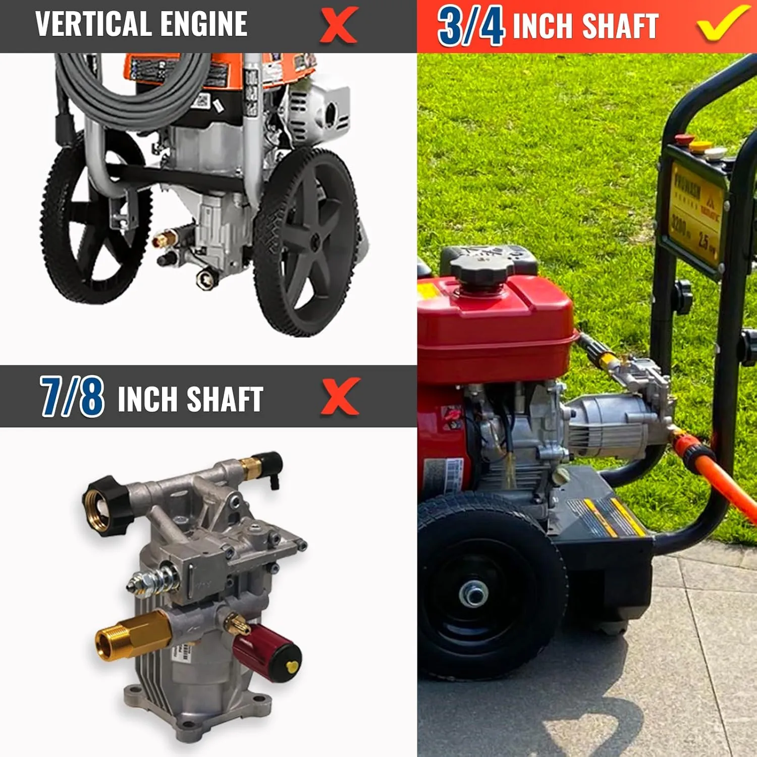YAMATIC 3/4" Shaft Horizontal Pressure Washer Pump 3400 PSI @ 2.5 GPM Replacement Pump for Power Washer Compatible with Homelite, Troybilt, Simpson, Karcher Honda GC160 GC190 AR rmv 2.5g30 and More